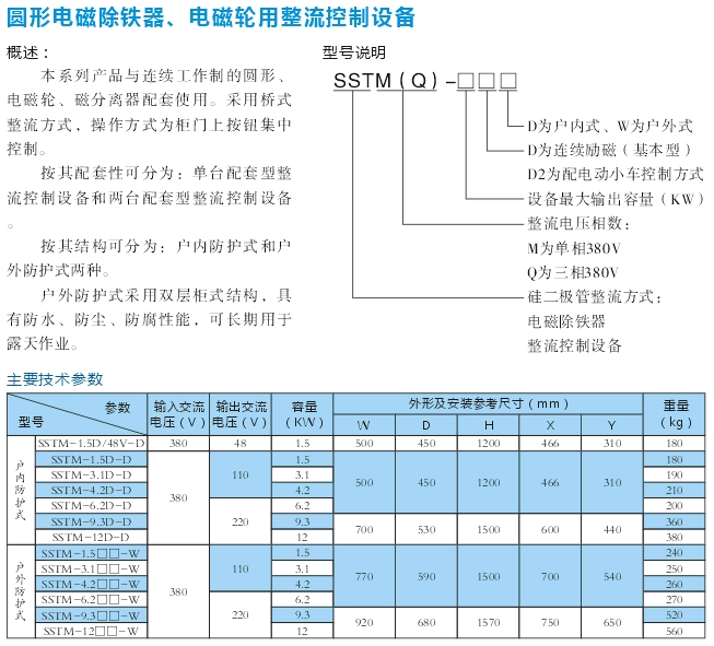 圓形電磁除鐵、電磁輪用整流控制設備